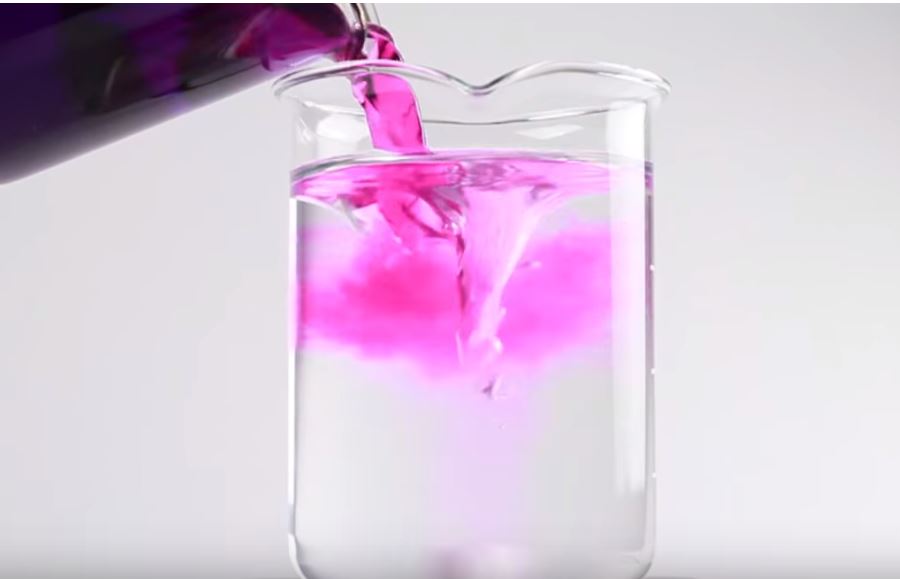 Chemical Reaction Change in Color