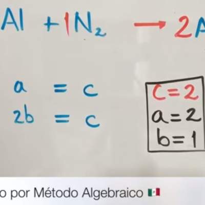 Balanceo por Método Algebraico