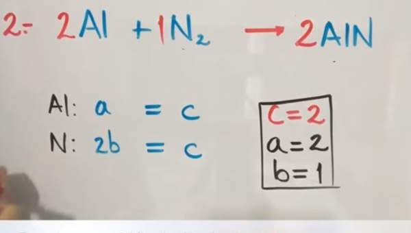 Balanceo por Método Algebraico