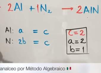 Balanceo por Método Algebraico