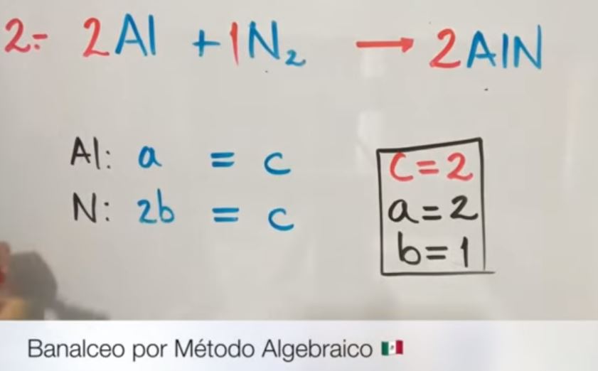 Balanceo por Método Algebraico