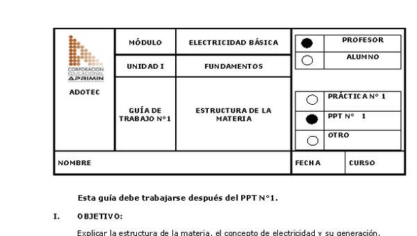 Guía de trabajo del docente Electricidad básica, estructura de la materia