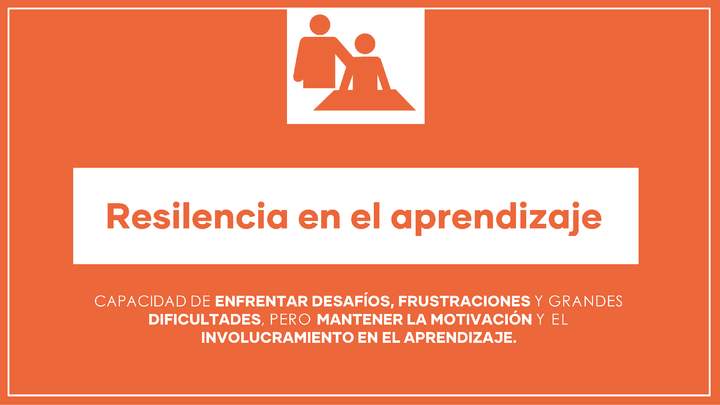 Resiliencia escolar (PPT complementario)