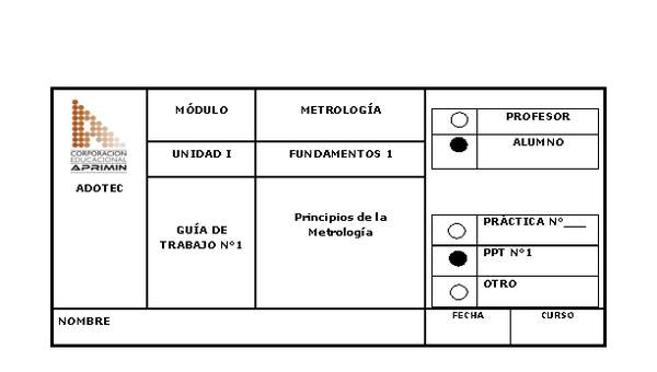 Guía de trabajo del estudiante Metrología, principios de la metrología