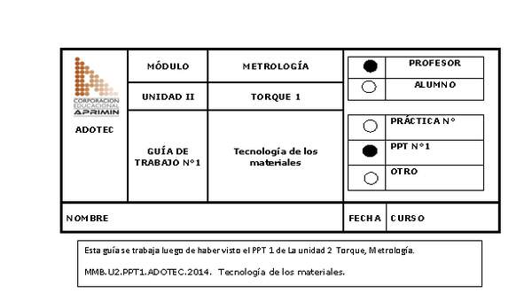 Guía de trabajo del docente Metrología, tecnología de los materiales