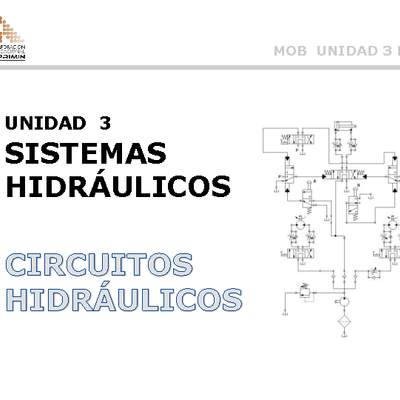 Presentación Circuitos hidráulicos