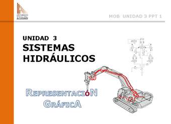 Presentación Representación gráfica de válvulas hidráulicas.