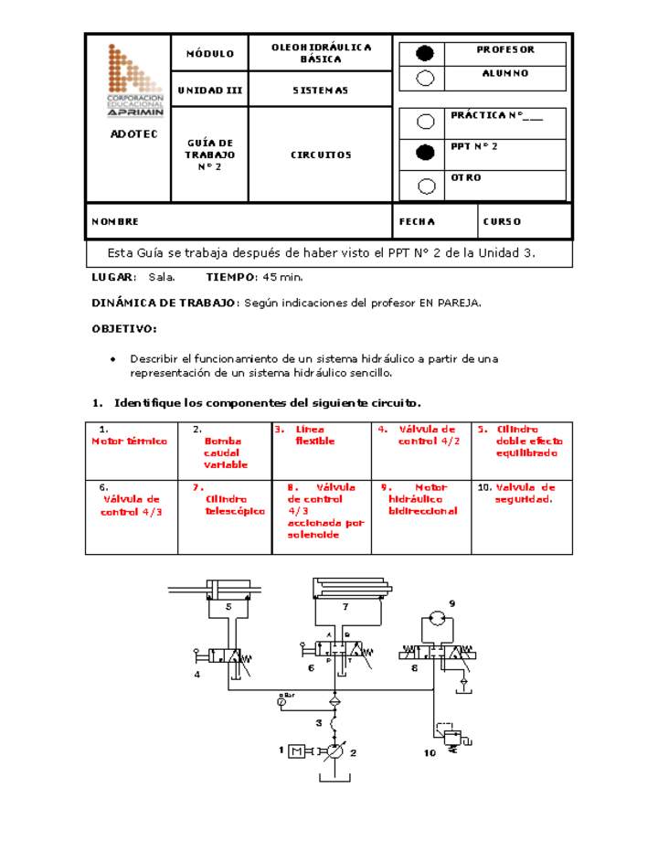 Guía de trabajo del docente Oleo-hidráulica circuitos