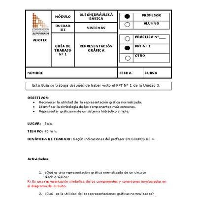 Guía de trabajo del docente Oleo-hidráulica, representación gráfica