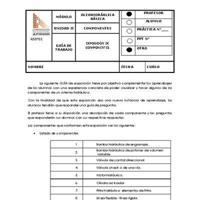 Guía de trabajo del docente Oleo-hidráulica, exposición de componentes