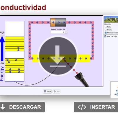 Conductividad