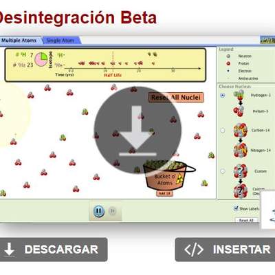 Desintegración Beta