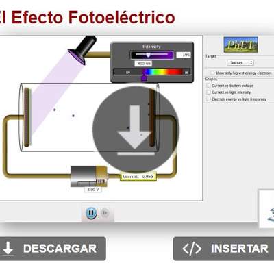 El Efecto Fotoeléctrico