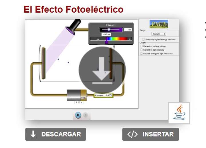 El Efecto Fotoeléctrico