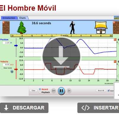 El Hombre Móvil