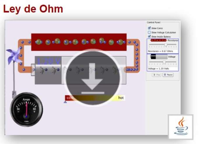 Ley de Ohm