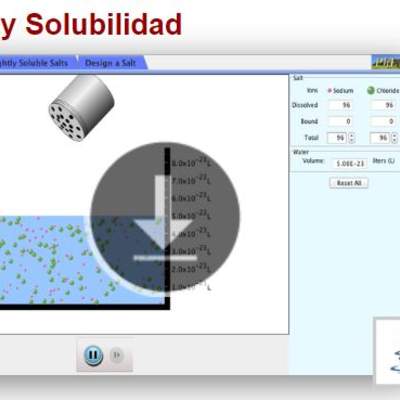 Sales y Solubilidad