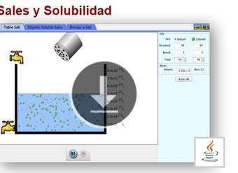 Sales y Solubilidad