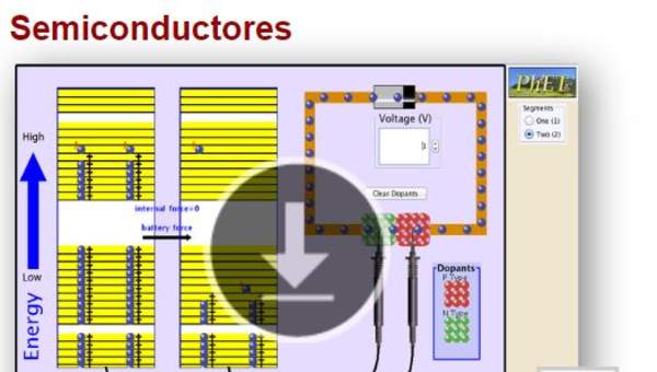 Semiconductores