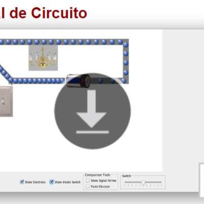 Señal de Circuito