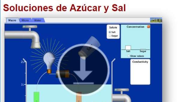 Soluciones de Azúcar y Sal