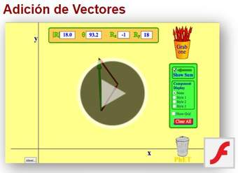 Adición de Vectores