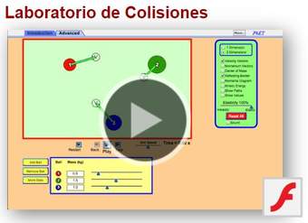 Laboratorio de Colisiones