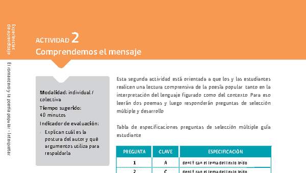 Sugerencia para el profesor: Actividad 2: Comprendemos el mensaje