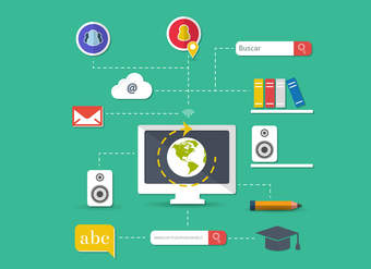 Recursos digitales