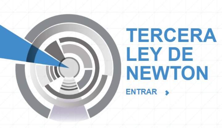 Tercera Ley de Newton