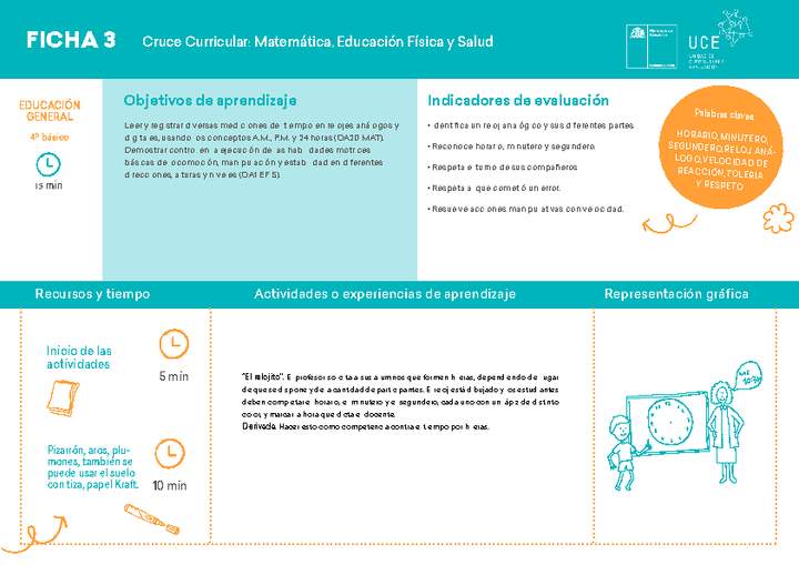 4° básico, Ficha N° 3 Movimiento en 15 minutos