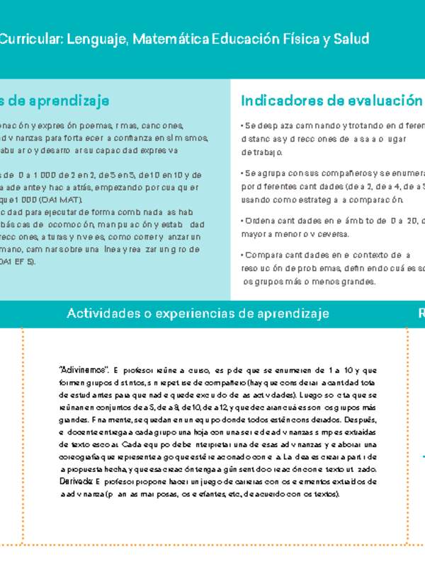 2° básico, Ficha N° 1 Movimiento en 15 minutos