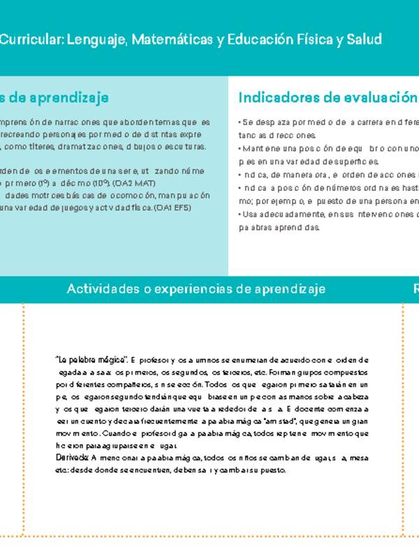 Ficha N° 2 Movimiento en 15'