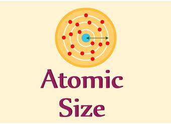 Atomic Size - CBSE 9