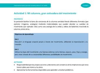 Actividad 1: Mi columna, gran activadora del movimiento