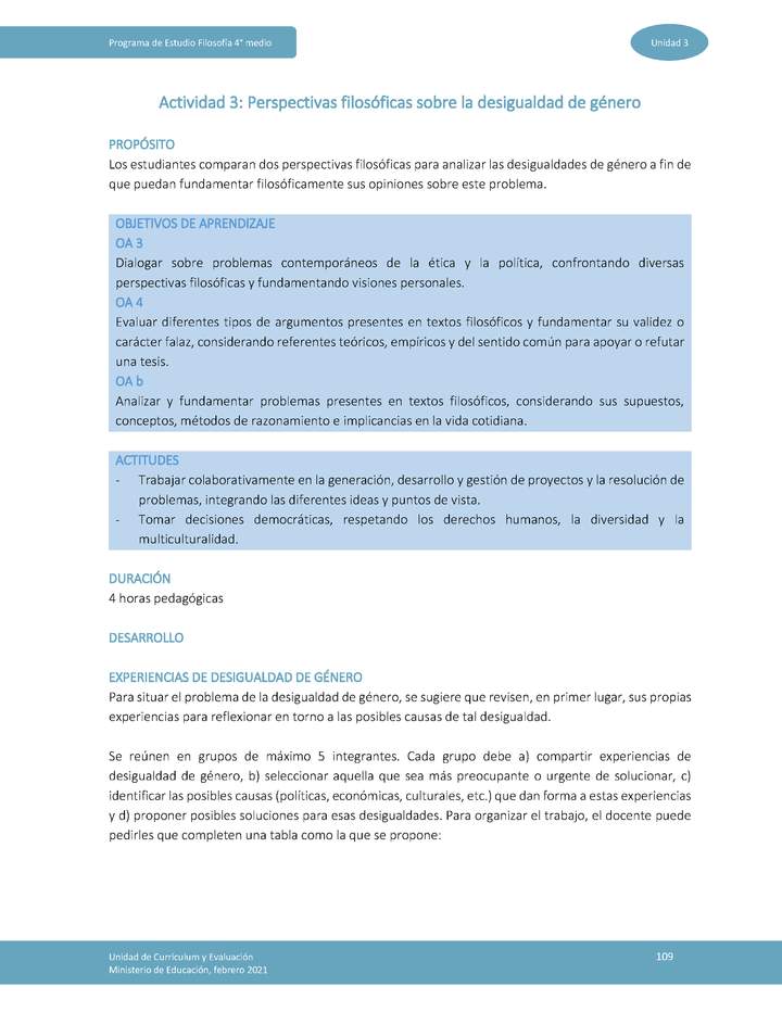 Actividad 3: Perspectivas filosóficas sobre la desigualdad de género