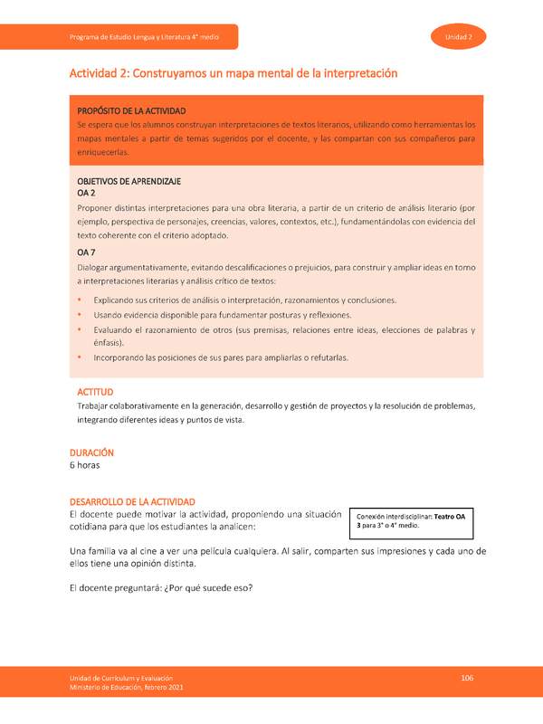 Actividad 2: Construyamos un mapa mental de la interpretación