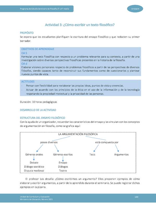 Actividad 3: ¿Cómo escribir un texto filosófico?