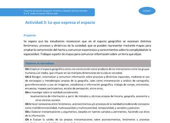 Actividad 3: Lo que expresa el espacio