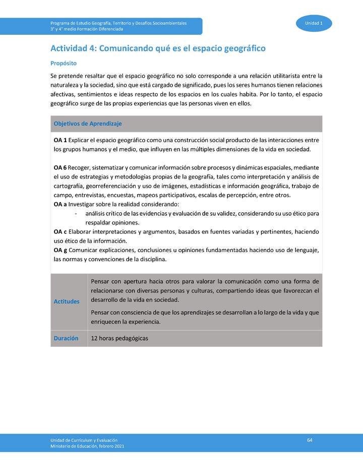 Actividad 4: Comunicando qué es el espacio geográfico