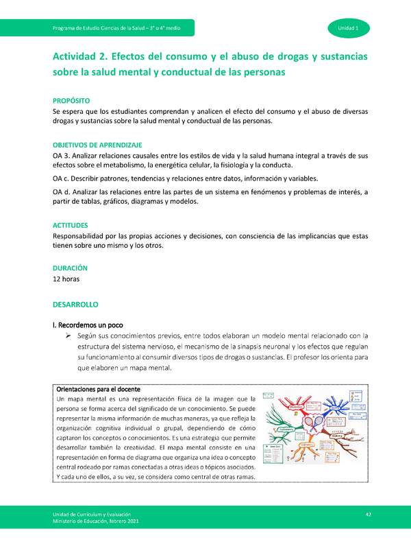 Actividad 2: Efectos del consumo y abuso de drogas y sustancias sobre la salud mental y conductual de las personas