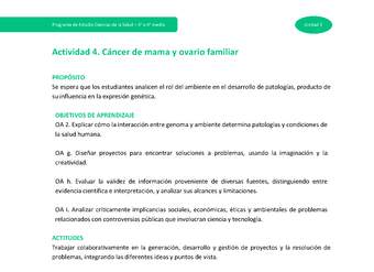 Actividad 4: Cáncer de mama y ovario familiar