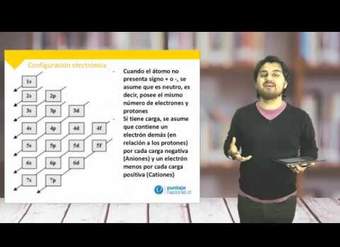 Química - Resumen Módulo Común - Clase Nº22 2019