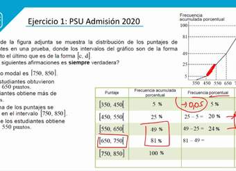 Matemática - Medidas de Tendencia Central - Clase N°25 2019