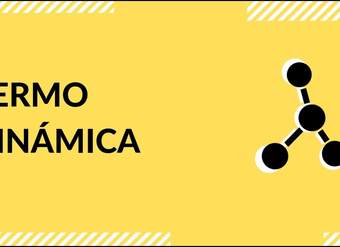 Cápsula - "Termodinámica" - Química