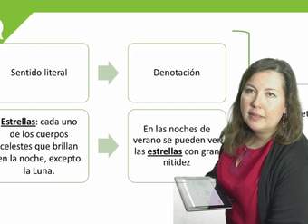 Lenguaje - Vocabulario Contextual III - Clase N°7 2019