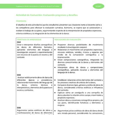 Actividad de evaluación: Evaluando progresos y desafíos