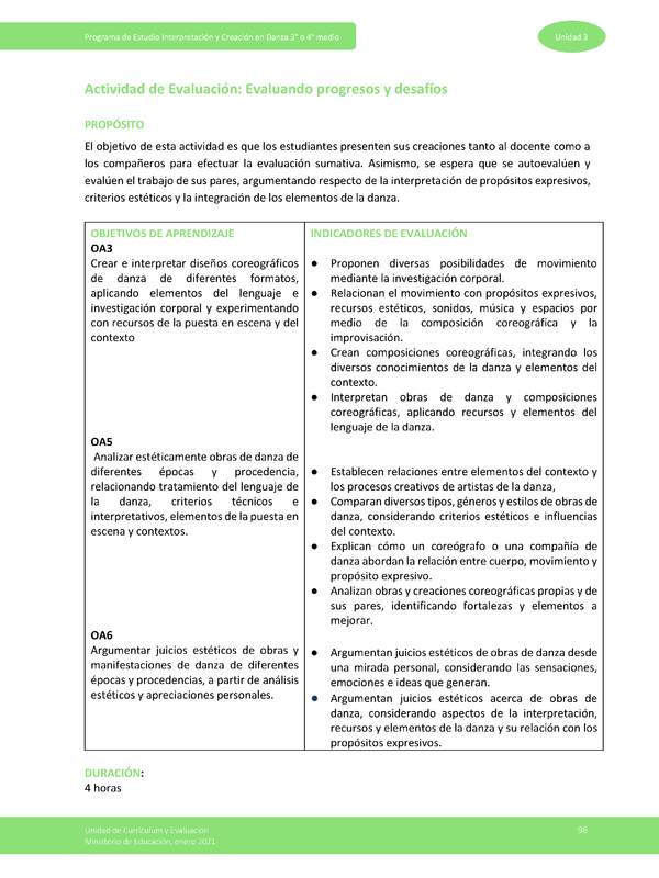 Actividad de evaluación: Evaluando progresos y desafíos