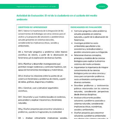 Actividad de evaluación: El rol de la ciudadanía en el cuidado del medio ambiente