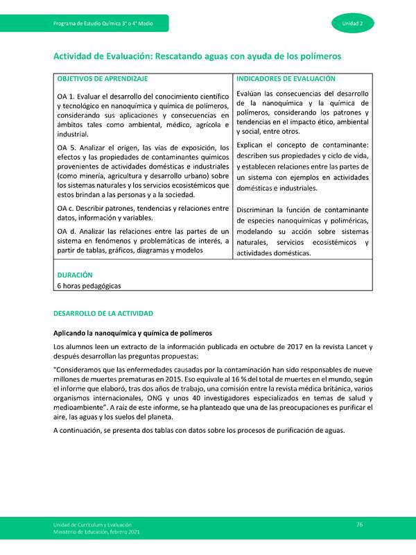 Actividad de evaluación: Rescatando aguas con ayuda de los polímeros